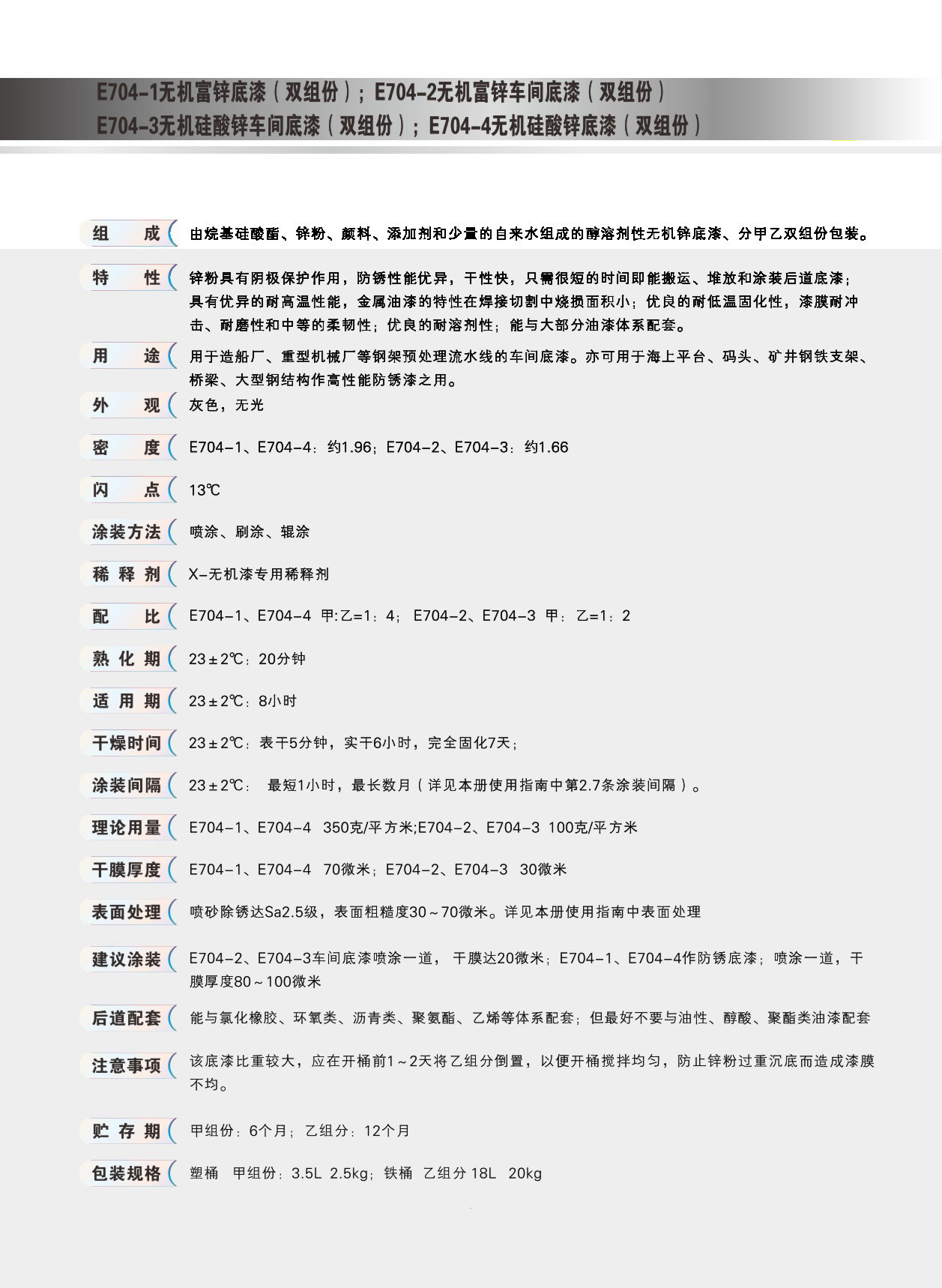 無(wú)機(jī)硅酸鋅車(chē)間底漆
